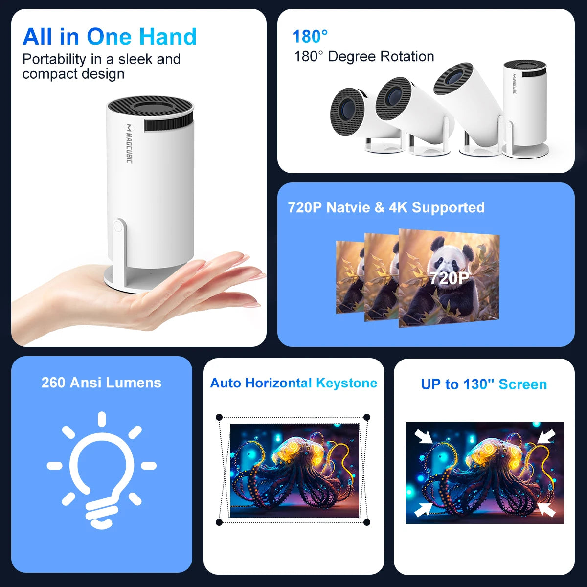 Experience Cinema-quality Entertainment with the Magcubic HY300 Pro 4K Projector - Android 11, Dual WiFi 6, 260 ANSI Lumens, Allwinner H713, Bluetooth 5.0, 1080P & 1280*720P for Home and Outdoor Use!