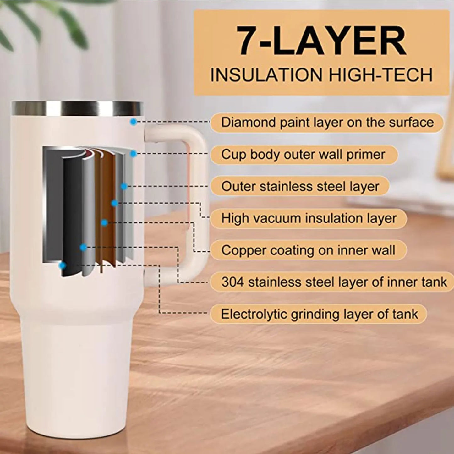 Large 1200 ml Stainless Steel Insulated Mug with Handle - Ideal Thermos Cup for Hot and Cold Drinks with Straws!